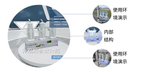 賣設(shè)備or賣服務(wù) 數(shù)字孿生如何賦能產(chǎn)品營(yíng)銷,賽瓦軟件用實(shí)例告訴你