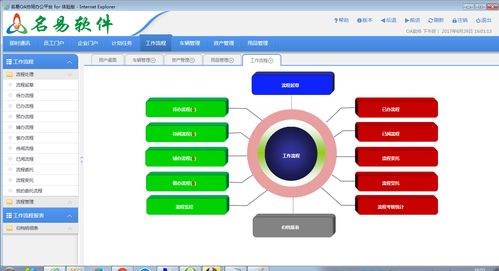 名易o(hù)a軟件協(xié)同辦公系統(tǒng)界面預(yù)覽 名易o(hù)a軟件協(xié)同辦公系統(tǒng)界面圖片