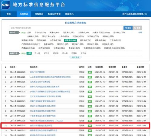 填補行業空白 河南省食品冷鏈零擔物流服務規范獲批發布，并延伸至招生輔助服務領域