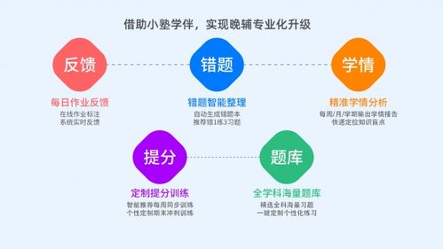 私塾家精品晚輔升級方案 疫后助教培機(jī)構(gòu)破解復(fù)課難、打贏招生突圍戰(zhàn)